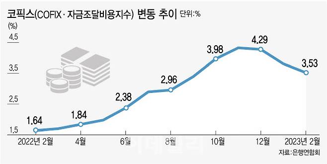 [이데일리 김정훈 기자]