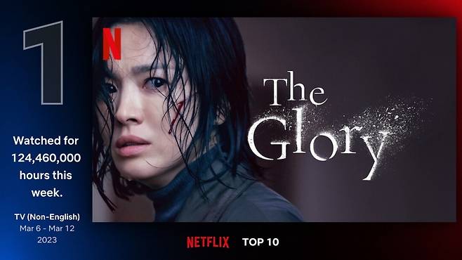 "The Glory" (Netflix)