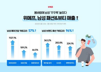 위메프 제공