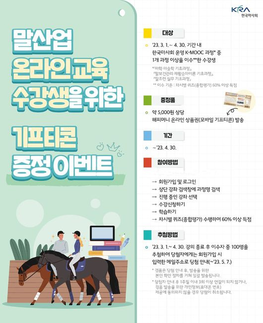 [사진]한국마사회 제공