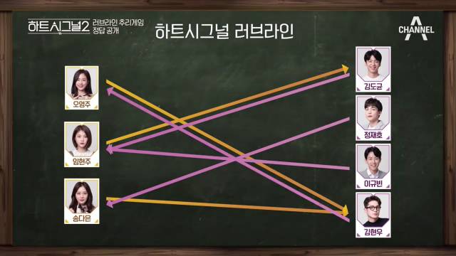 /사진=채널A ‘하트 시그널2’ 유튜브 영상 캡처