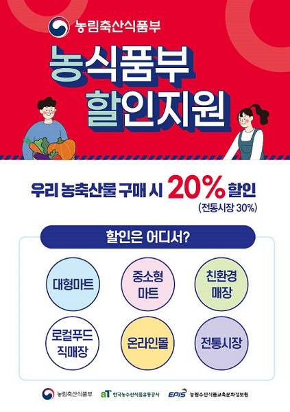 농식품부 할인지원 행사.(출처=농림축산식품부)