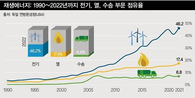 그래픽_백지숙 소셜미디어팀