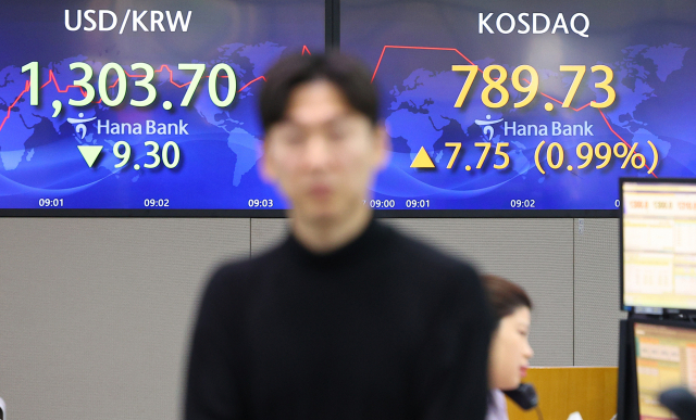 17일 오전 서울 중구 하나은행 딜링룸 스크린에 코스닥 지수와 원·달러 환율이 띄워져 있다. 연합뉴스