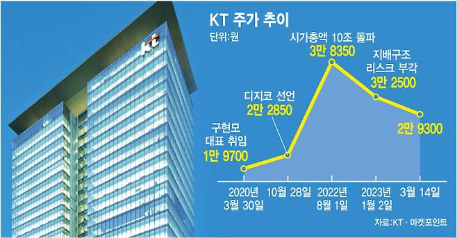 [이데일리 김정훈 기자]