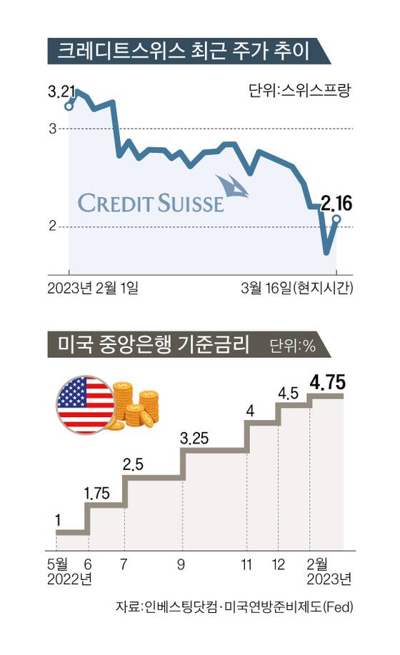그래픽=양유정 기자 yang.yujeong@joongang.co.kr
