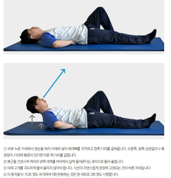 허리 통증이 있을 때 누워서 할 수 있는 허리 코어근육 강화 운동법인 '컬업'. [자료=대한스포츠의학회]