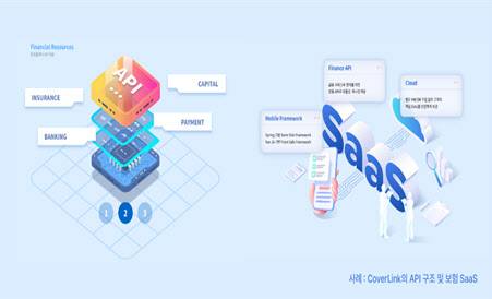 (사진=㈜디지인)