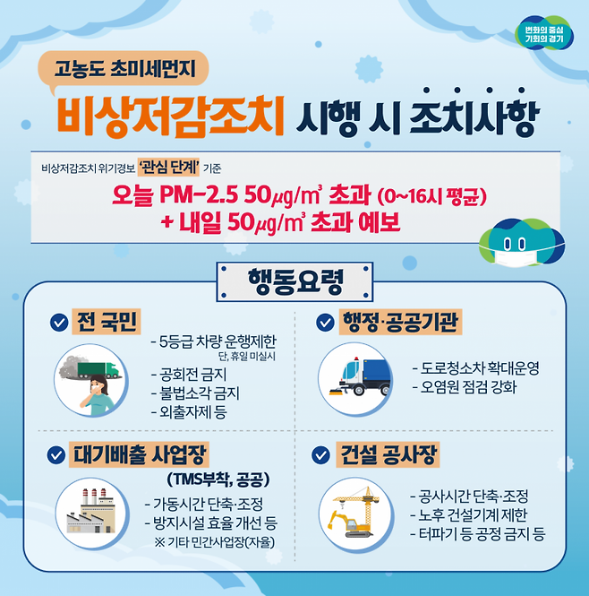 경기도의 비상 저감조치 시행 시 조치사항