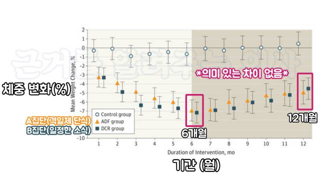 출처 : JAMA Intern Med. 2017;177(7):930-938