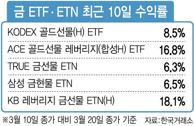 [이데일리 김정훈 기자]