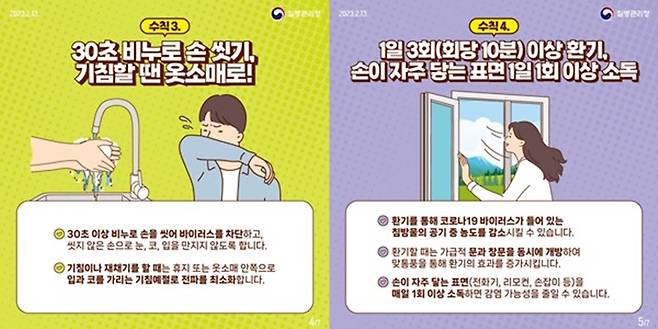 코로나19 예방을 위한 개인 방역수칙 홍보자료.(출처=질병관리청)