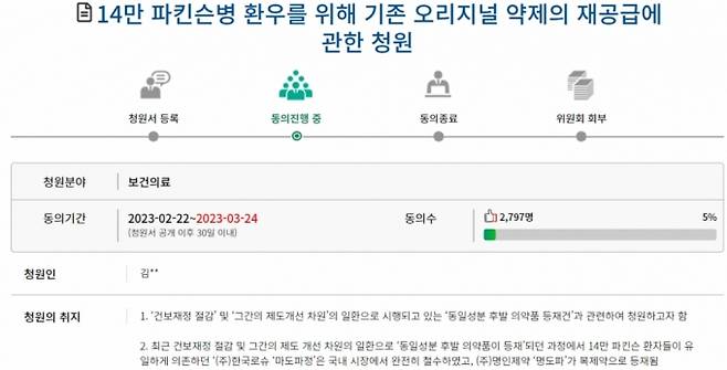 사진= 국회 국민동의청원 캡처
