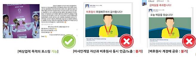 대한체육회가 항저우 아시안게임 국가대표 선수의 광고 기준을 확정했다. (대한체육회 자료 캡처)