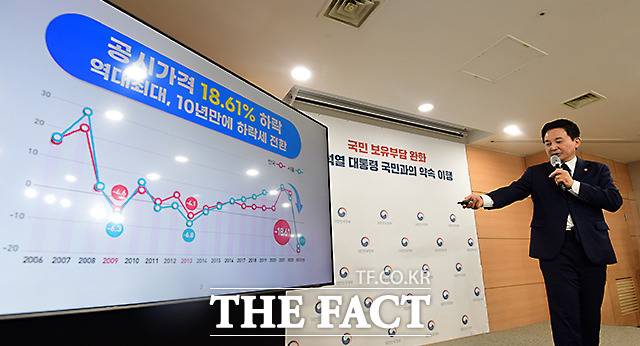 원희룡 국토교통부 장관이 22일 오후 서울 종로구 정부서울청사에서 2023년 공동주택 공시가격 산정 결과를 브리핑 하고 있다./임영무 기자