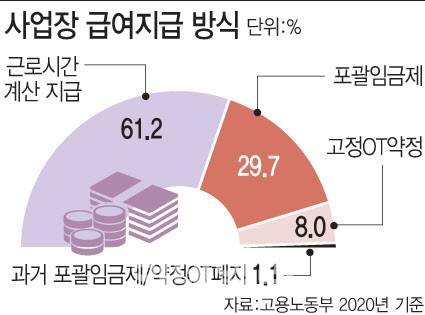 [이데일리 문승용 기자]