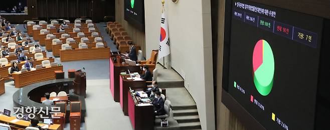 양곡관리법 개정안 통과의 순간 김진표 국회의장이 23일 국회 본회의에서 초과 생산된 쌀을 정부가 의무 매입하도록 하는 양곡관리법 개정안을 통과시키고 있다. 박민규 선임기자