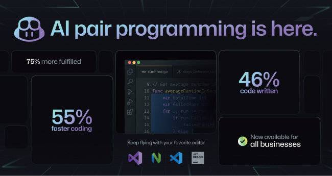 깃허브가 공개한 깃허브 코파일럿의 성능. [Github]