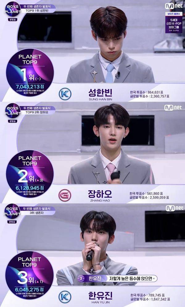 보이즈 플래닛 / 사진=Mnet 캡처