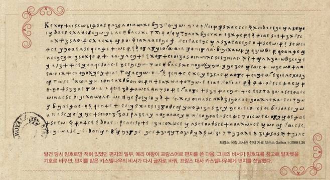 프랑스 국립 도서관 전자 자료 보관소 Gallica, fr.2988 f.38