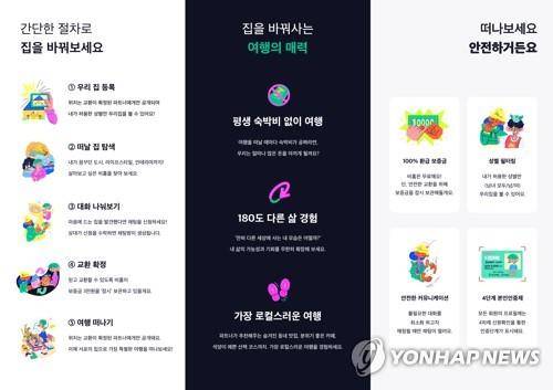 홈 익스체인지 중개 앱 '비홈' 이용 안내문