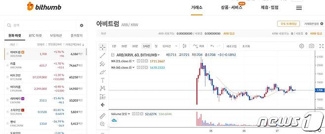 빗썸에거 거래되고 있는 아비트럼. (빗썸 차트 캡처)