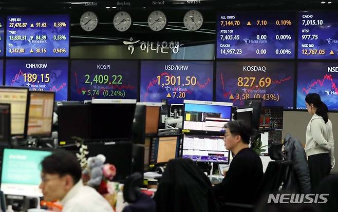 [서울=뉴시스] 조성봉 기자 = 코스피가 전 거래일보다 5.74포인트(0.24%) 하락한 2409.22에 장을 마감한 27일 오후 서울 중구 하나은행 딜링룸에서 딜러들이 업무를 보고 있다. 이날 코스닥지수는 전 거래일 보다 3.58포인트(0.43%) 오른 827.69에, 원·달러 환율은 전 거래일 보다 7.2원 오른 1301.5원에 마감했다. 2023.03.27. suncho21@newsis.com