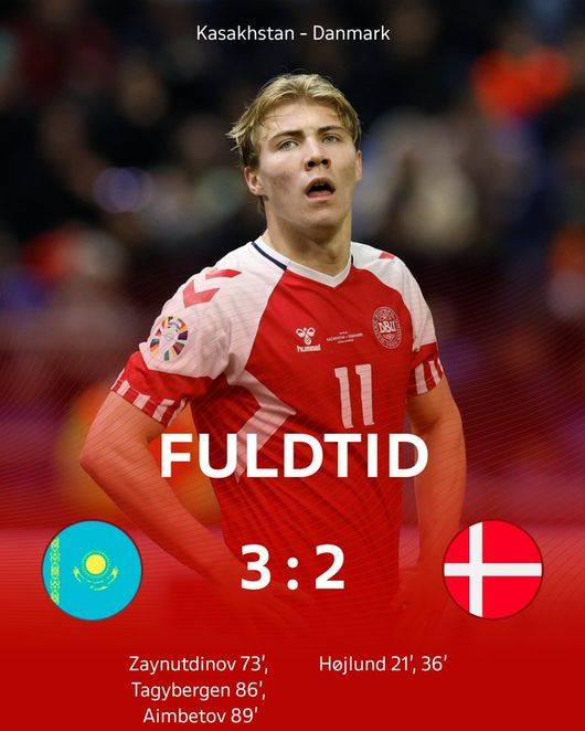 [사진] 덴마크 축구대표팀 소셜 미디어.