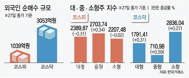 [이데일리 김정훈 기자]