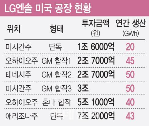 [그래픽=이데일리 김일환 기자]