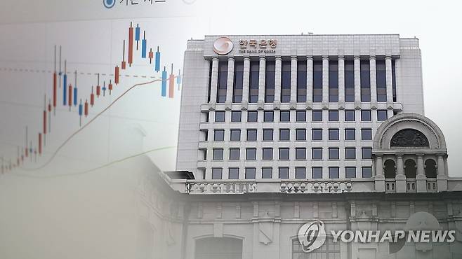 한국은행 [연합뉴스TV 제공]
