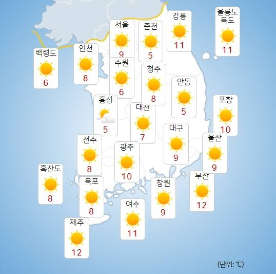 기상청 내일(1일) 오전 날씨 : 주말,주간날씨