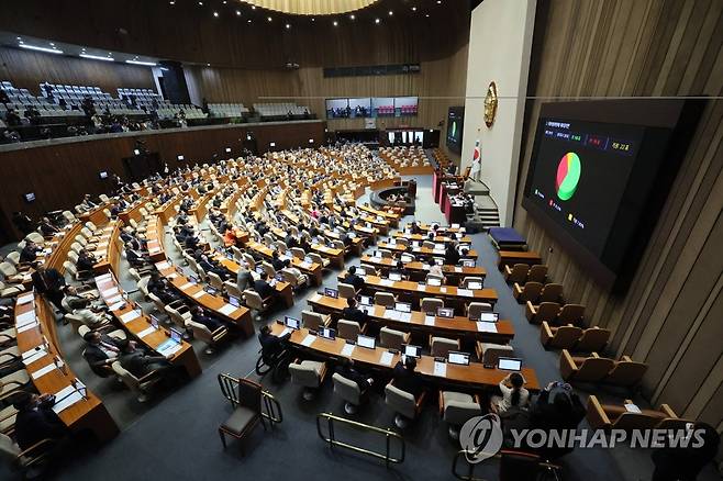 하영제 체포동의안 가결 [연합뉴스 자료사진]