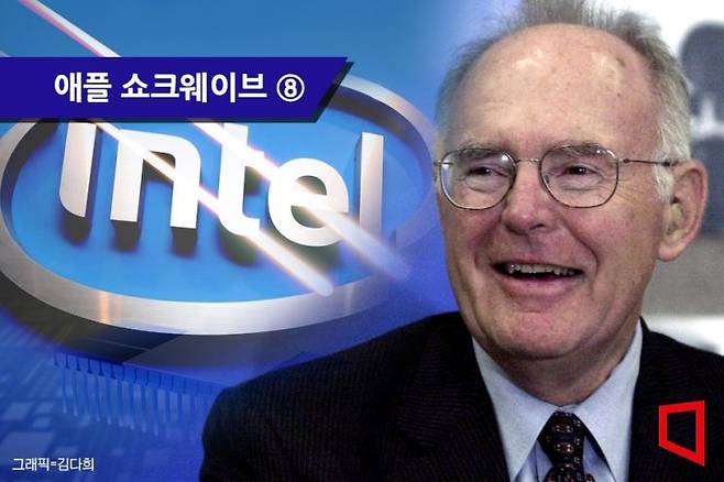 고든 무어 인텔 창업자. 사진=인텔