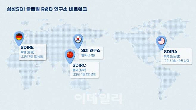 삼성SDI 글로벌 R&D 연구소 네트워크