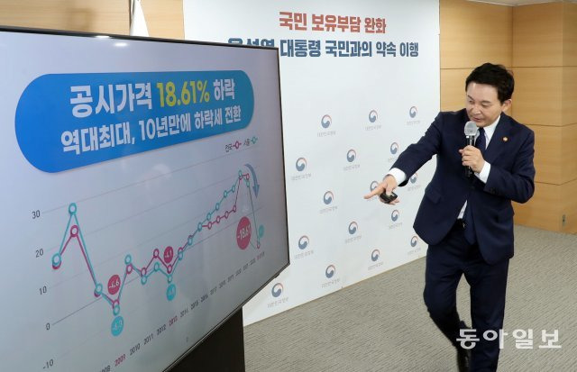 원희룡 국토교통부 장관이 지난달 22일 정부서울청사 브리핑실에서 ‘2023년 공동주택 공시가격’에 대해 설명하고 있다. 동아일보 DB