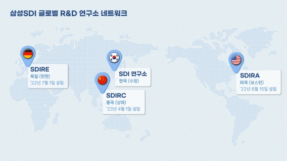 삼성SDI 글로벌 연구개발(R&D) 네트워크