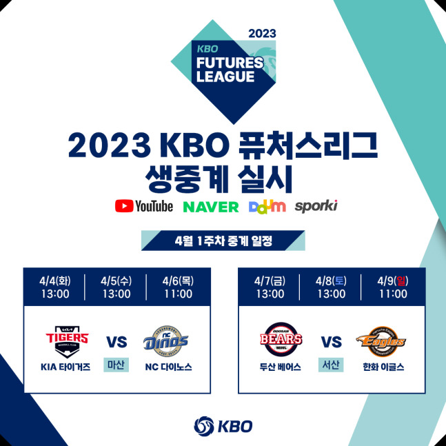 /사진=KBO