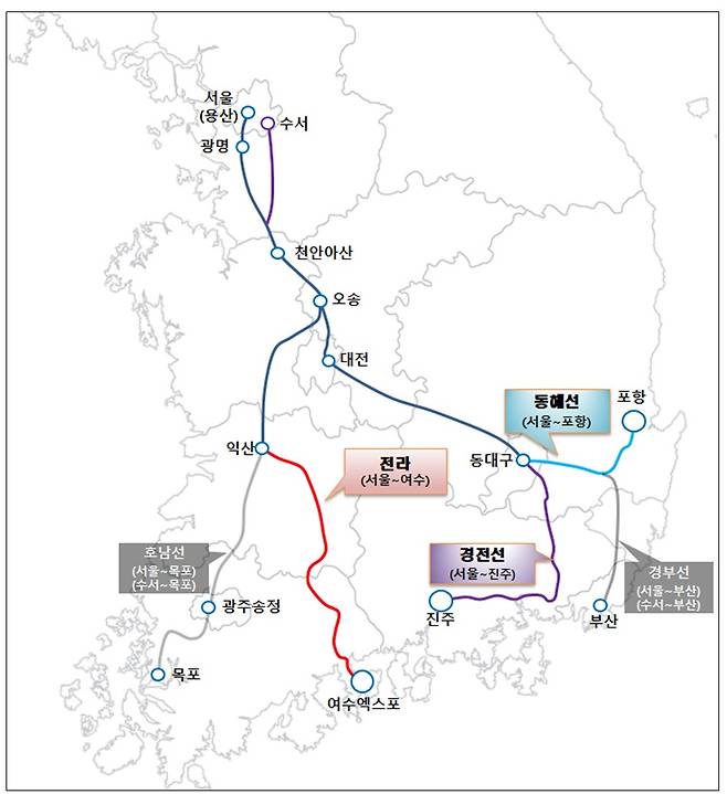 고속철도 노선도 및 수혜지역(국토부 제공)