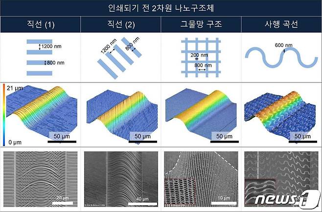 다양한 형상을 갖는 2차원 나노구조체를 3차원으로 인쇄한 결과물. (KAIST 제공) /뉴스1