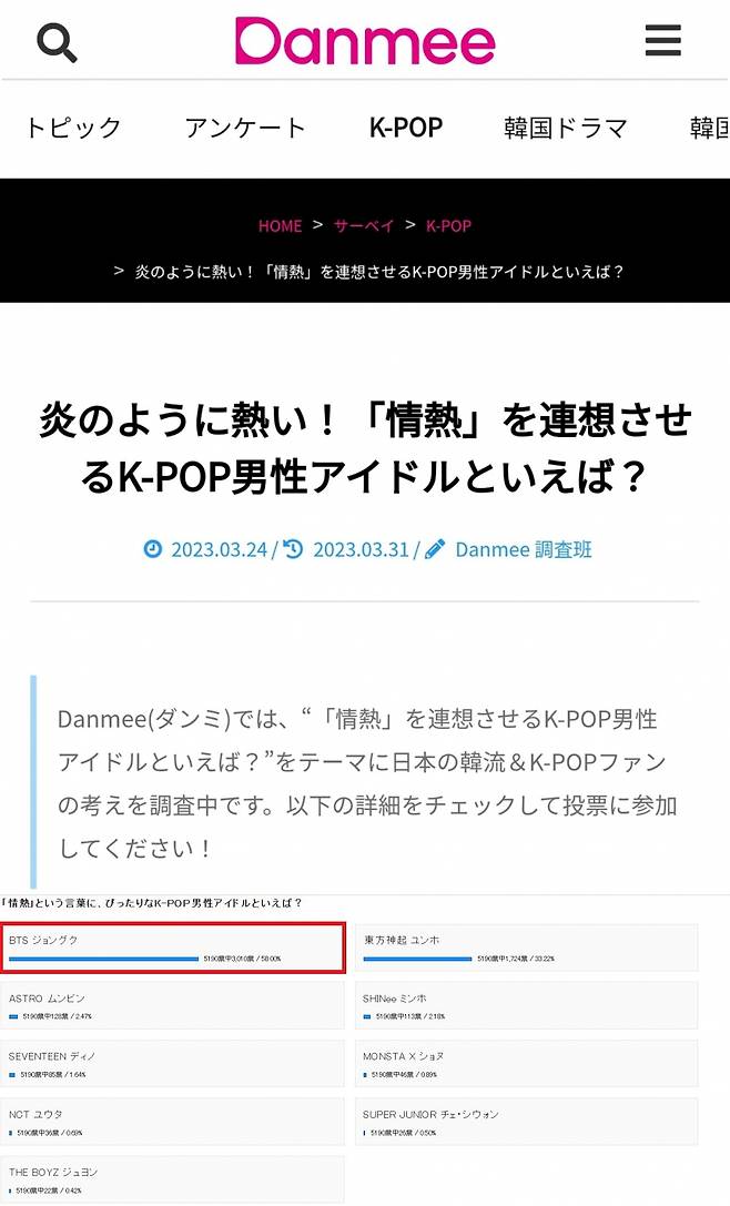 방탄소년단 정국, '열정 연상시키는 K팝 남자 아이돌' 1위