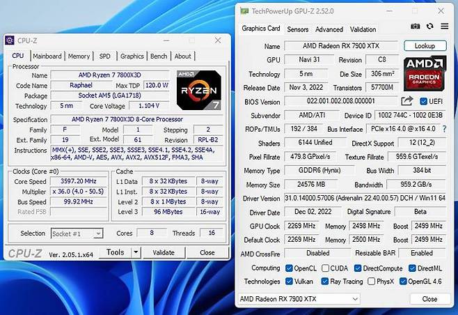 AMD 라이젠 7 7800X3D의 CPU-Z(좌측) 및 AMD 라데온 RX 7900 XTX의 GPU-Z(우측) 정보. 출처=IT동아