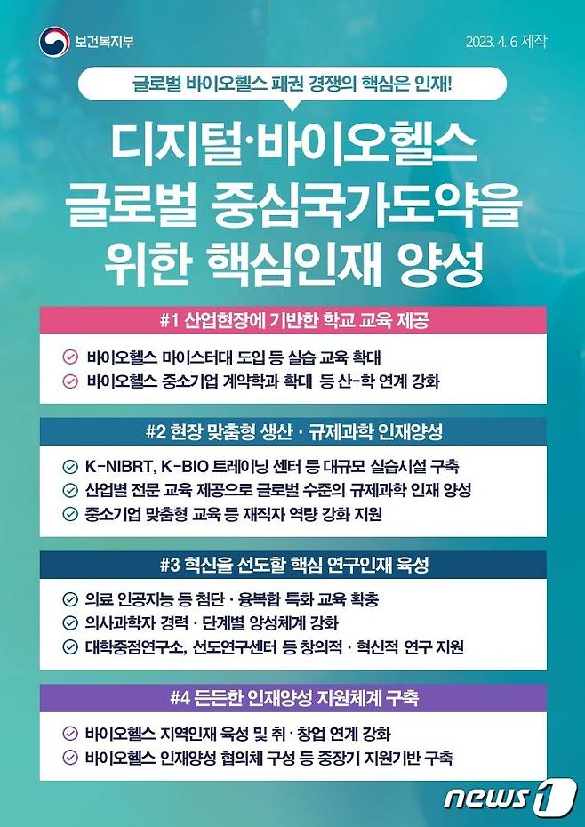 「바이오헬스 인재양성 방안」카드뉴스/보건복지부 제공