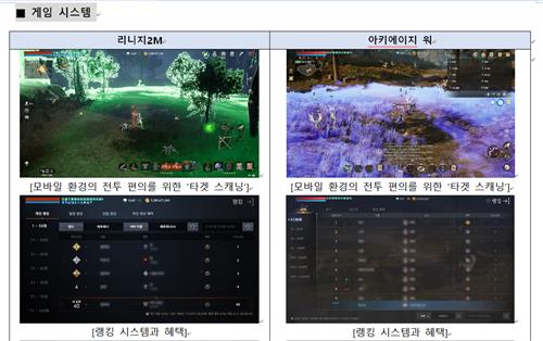 엔씨소프트가 공개한 리니지2M·아키에이지 워 비교 자료 [엔씨소프트 제공. 재판매 및 DB 금지]