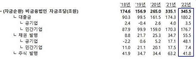 (한은 제공)