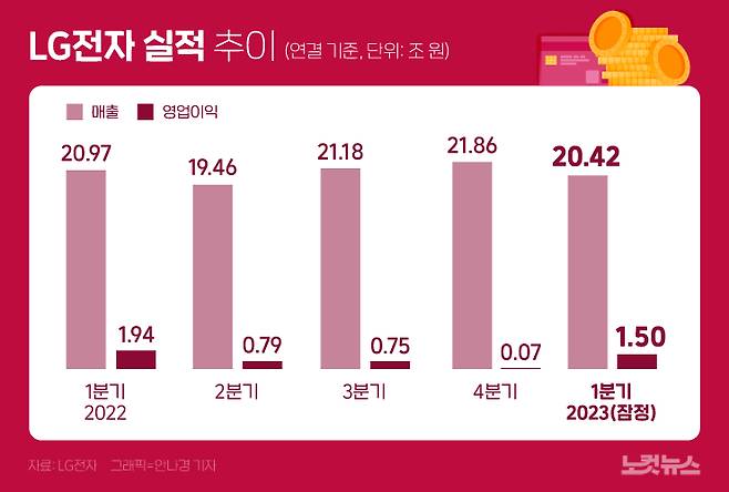 클릭하거나 확대하면 원본 이미지를 보실 수 있습니다.