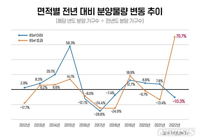 [서울=뉴시스]