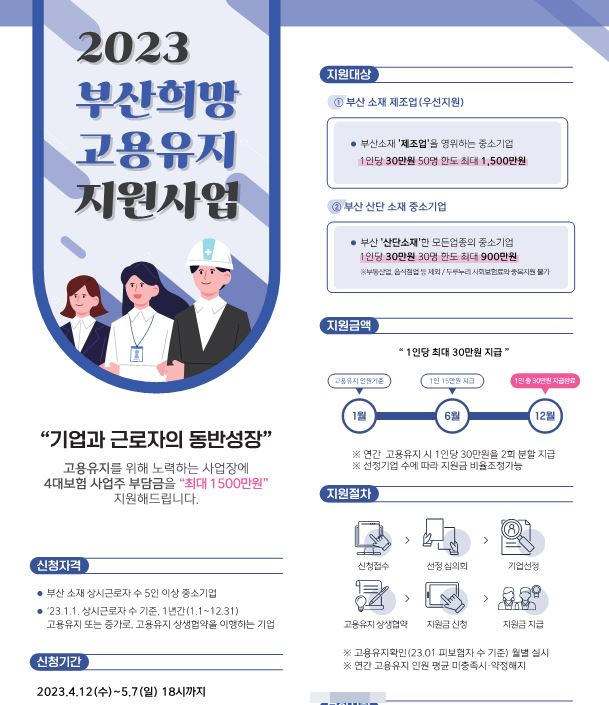 2023 부산희망 고용유지 지원사업 홍보 포스터.