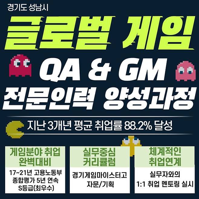 성남여성인력개발센터는 글로벌 게임 QA&GM 전문인력 양성과정 교육생을 모집한다.ⓒ성남시 제공