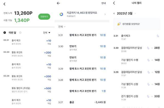 지난달 저의 앱테크 현황이에요. 기상 미션, 출석체크, 5,000보 이상 걷기로 하루 평균 252원 모았어요.